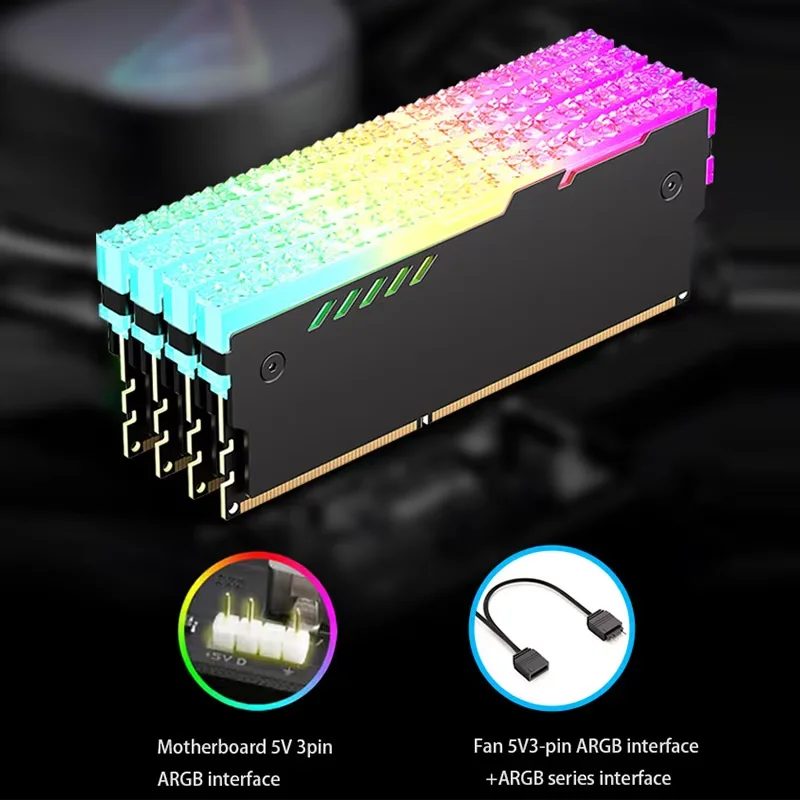PC-Speicher-Kühlkörper RM-1 RA – Ddr3 Ram Bewertung und Preis
