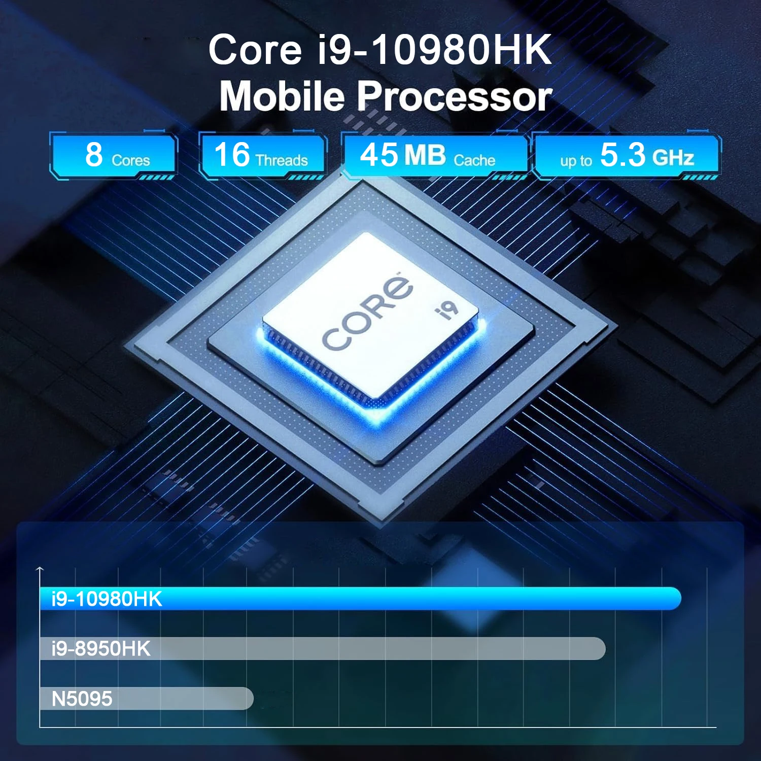 2026 Mini-PC Intel Core i9 109 – Ddr4 Desktop Ram Bewertung und Preis