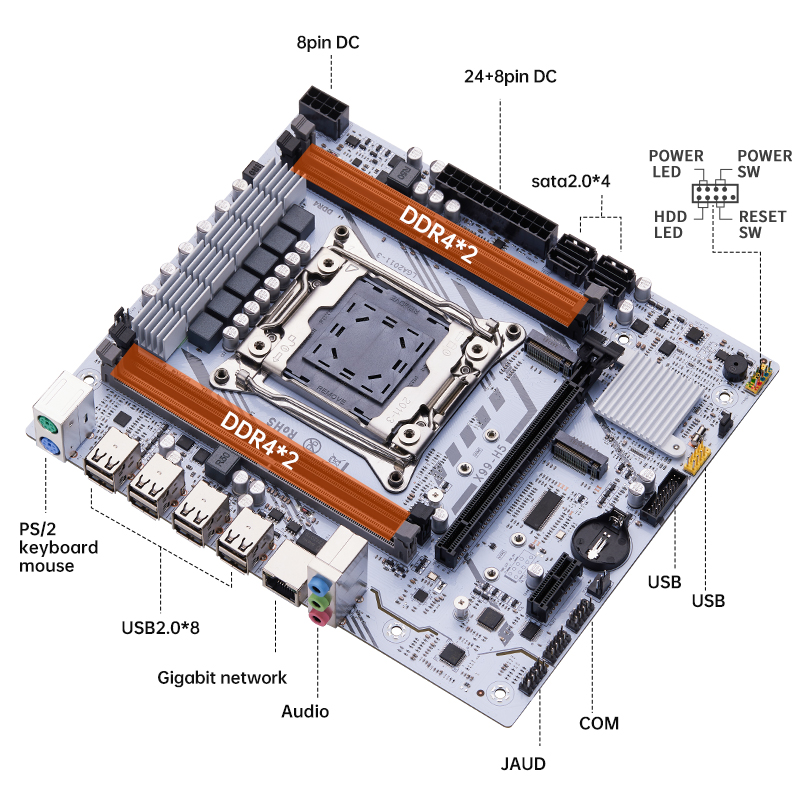 QIYIDA X99 Motherboard LGA2011 – Server Memory Ddr4 Bewertung und Preis