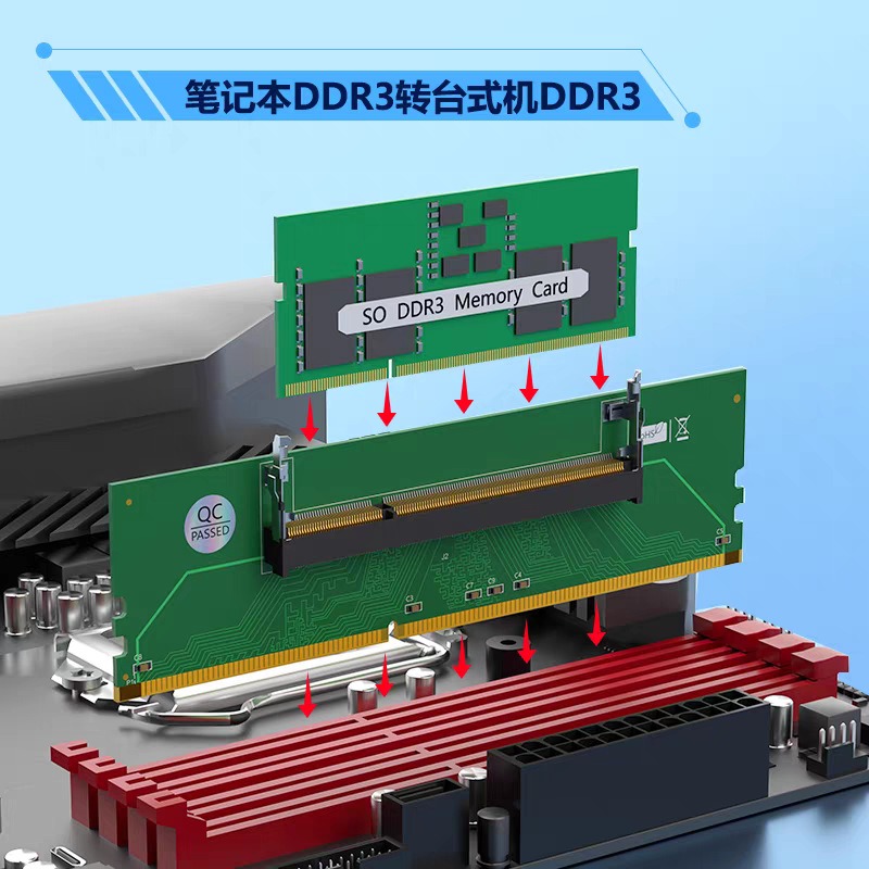 DDR3 DDR4 DDR5 SO-DIMM zu UDIM – Ddr4 Ram Bewertung und Preis