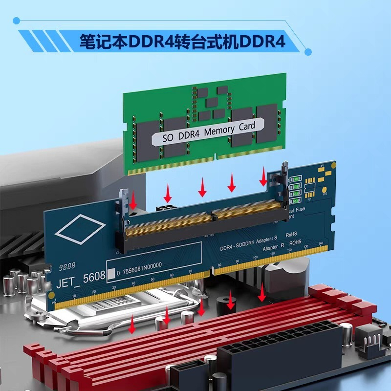 DDR3 DDR4 DDR5 SO-DIMM zu UDIM – Ddr4 Ram Bewertung und Preis