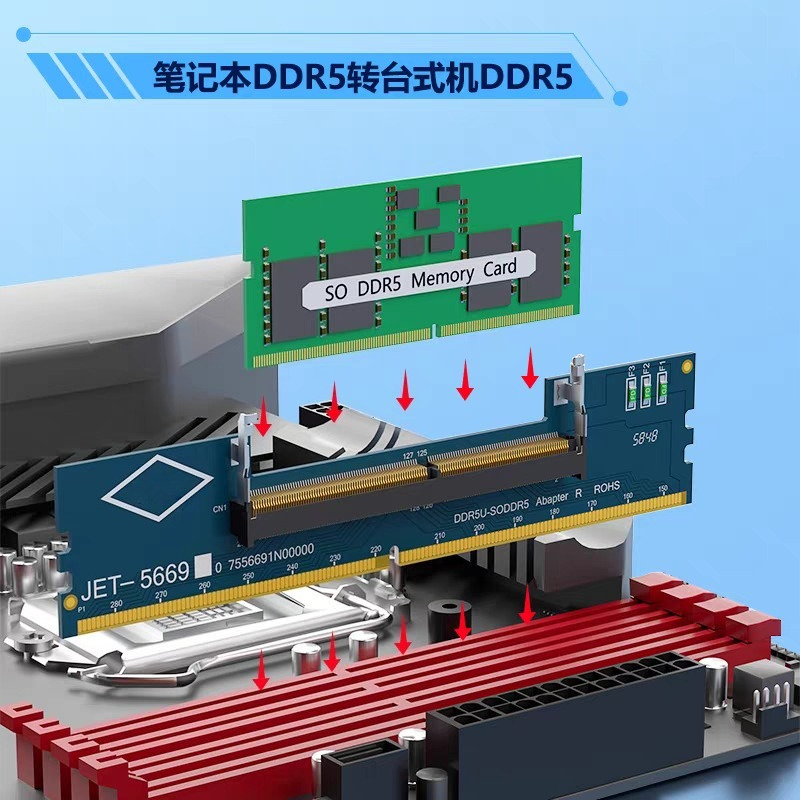 DDR3 DDR4 DDR5 SO-DIMM zu UDIM – Ddr4 Ram Bewertung und Preis